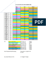 Jadwal para Dokter PB Sept 22