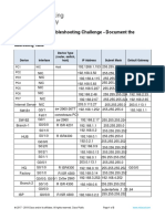 12.6.1 Packet Tracer - Troubleshooting Challenge - Document The Network