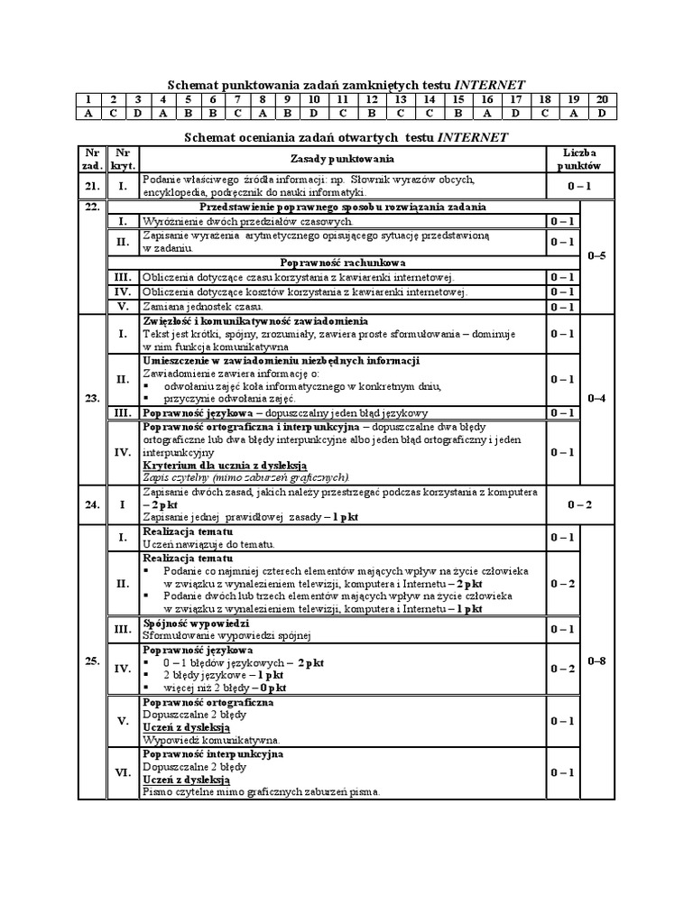 internet-kryteria-pdf