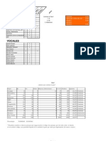 Detalle Votación - Martes 19