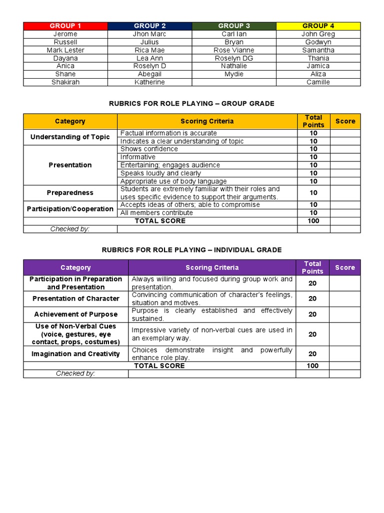 Role playing rubric pdf nonverbal communication psychology