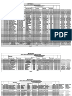 65 Cheques GP Wise List