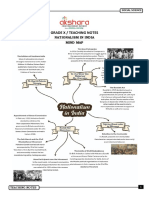 Grade X / Teaching Notes: Nationalism in India Mind Map