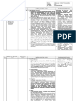 LK. 2.2 Menentukan Solusi (Done)