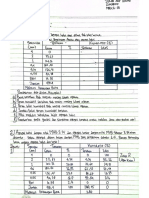 Dylan Arif Hawari MRKG-1B