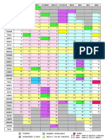 Calendário Anual Atual