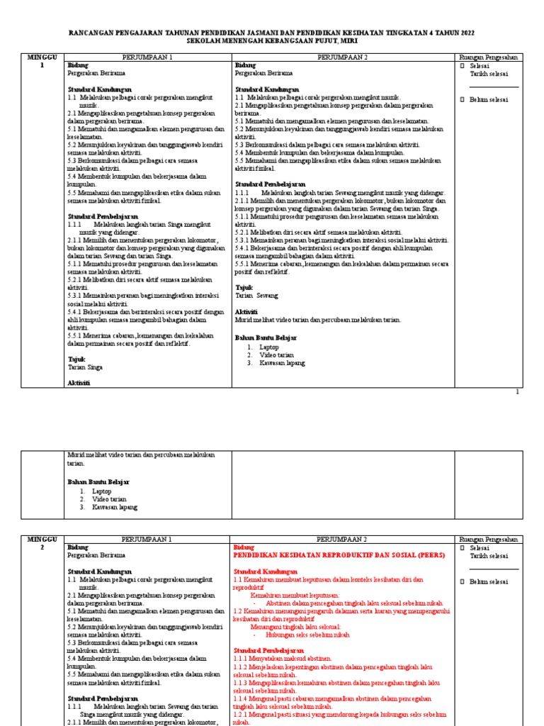 RPT PJK Ting 4 2022  PDF