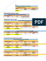 KETIDAKPASTIAN ANALISIS