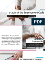 MODULE III Stages of The Employment Cycle