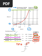 S Curve PDF