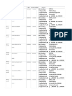 Data Siswa Sekolah