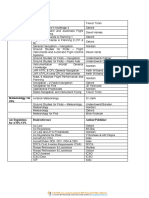 Syllabus Dgca