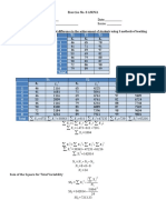 ANOVA shows significant difference in teaching methods