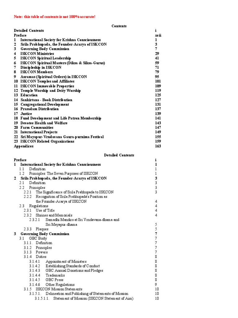 Iskcon PDF