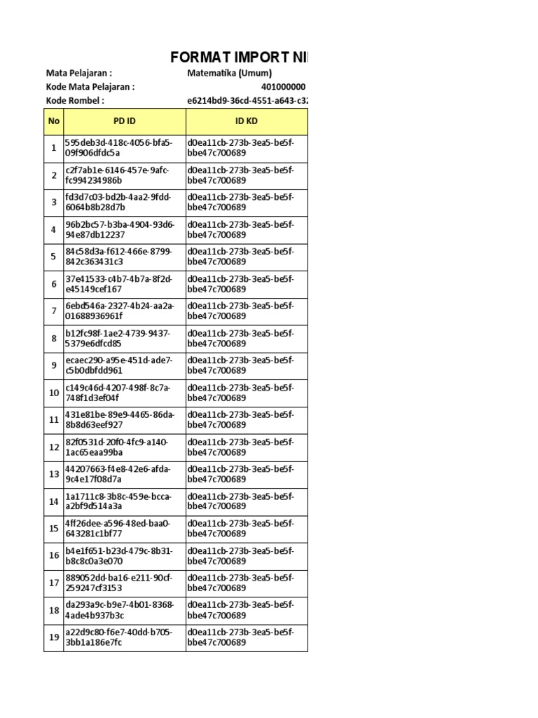 Format Nilai Matematika Kelas XI MIA | PDF