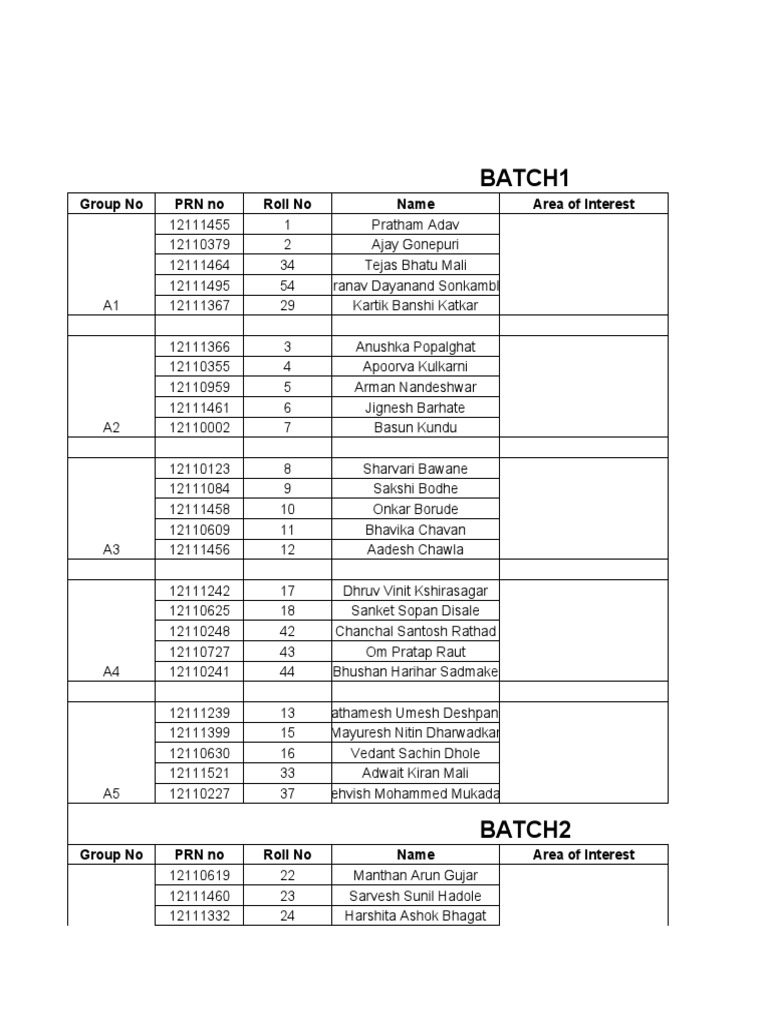 edi-major-projects-project-titles-and-group-formation-pdf