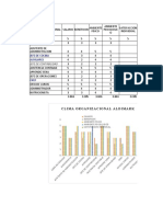 Consolidado Excel