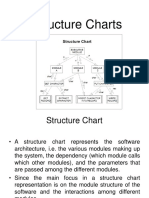 Structure Chart