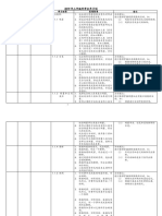 396379908-三年级科学全年计划Semakan