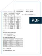 B) Datos Experimentales