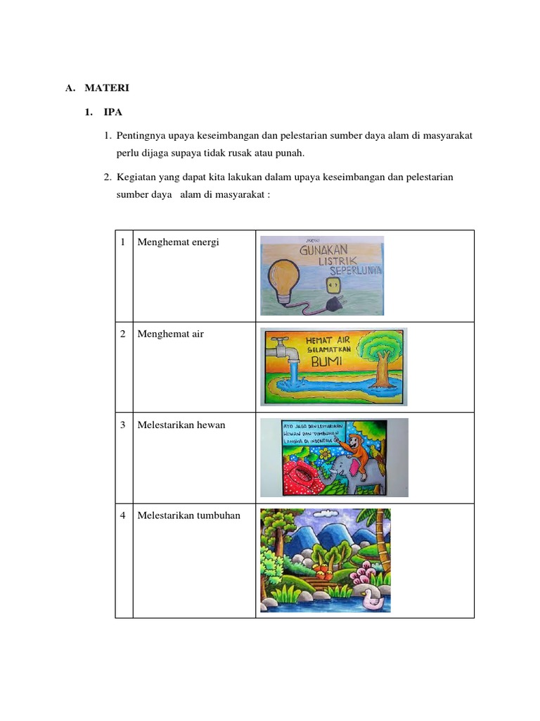 Materi Pjbl Kelas 4 Smt 1 Tema 3 Pdf