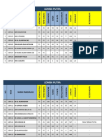 Master SD GGP 2022