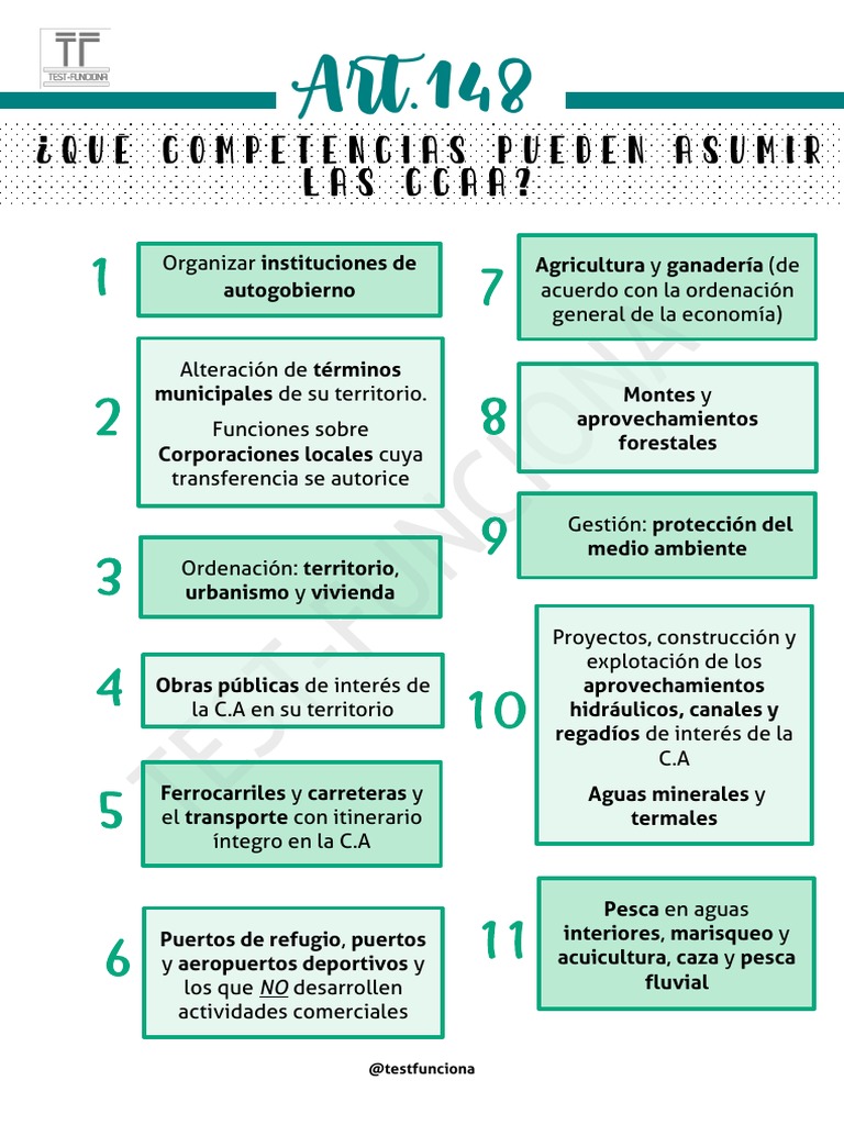 competencias-ce-art-148-y-149-pdf-transporte-economias