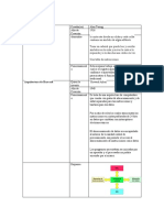 Nestor Fuertes 202016893 251 Tarea3