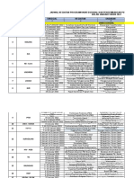 Gabungan Jadwal Ukm Jan-Des 2022