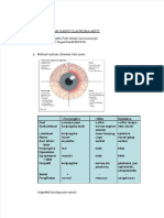 Tugas Laporan Kasus Glaukoma Akut