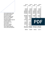 Balance Sheet