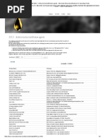 MB 325.5 - Coolant