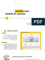 Tema1 LaOrganizacioncomoModelodeSistema