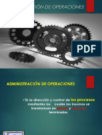 Unidad I Introduccion A La Administracion de Operaciones