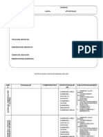 Proyecto de Comprension de Primaria 22-23