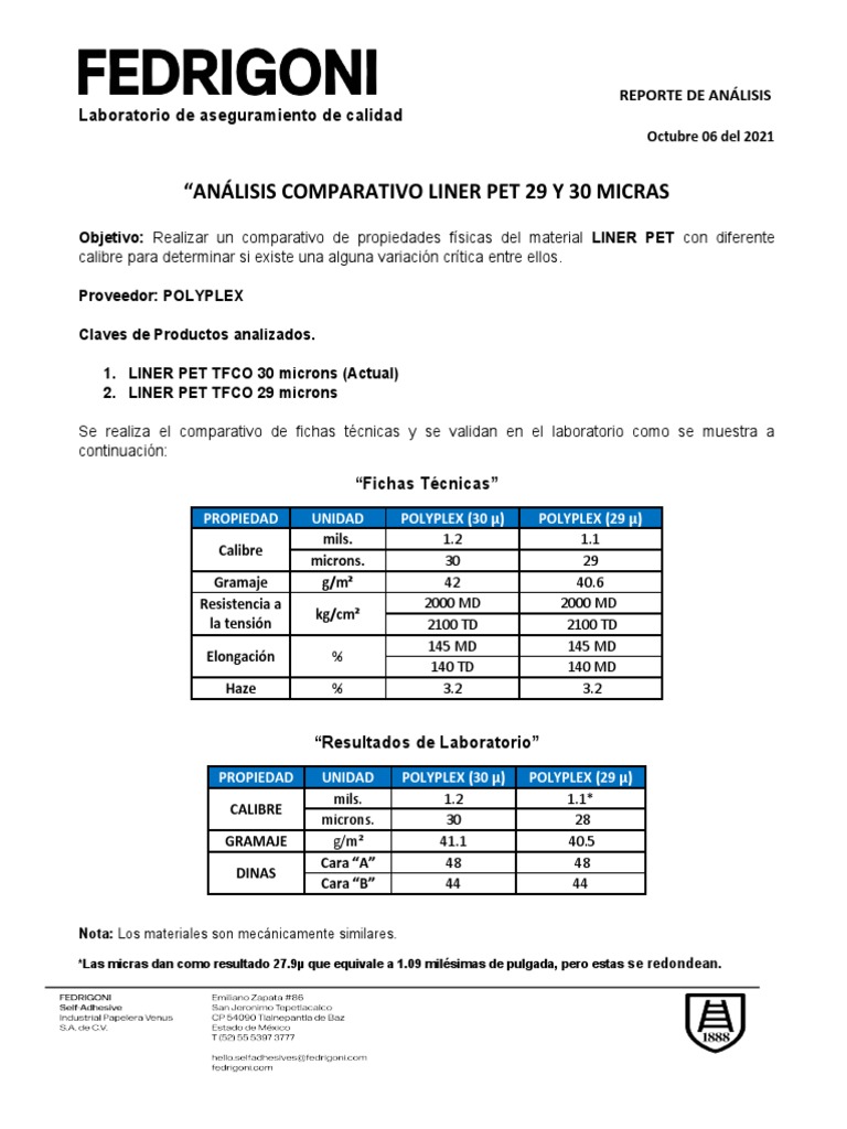 Análisis Liner PET 29 vs 30 Micras | PDF