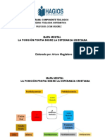 Posición propia sobre la esperanza cristiana según mapa mental