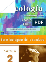 Capitulo 2 Bases Biologicas Del Comportamiento