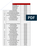 Marriage Invitation List - Final Muka