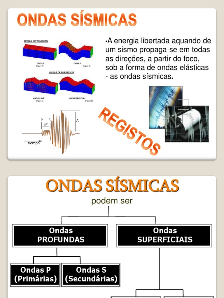 2-ondas-sismicas-pdf-ondas-geof-sica