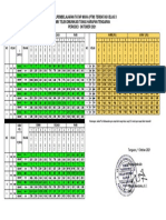 JADWAL PTM KLS X Rev 041021