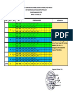 SHIFT JADWAL PTM Rev 041021