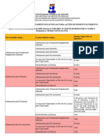 Tabela de Interstícios entre Afastamentos e Licenças