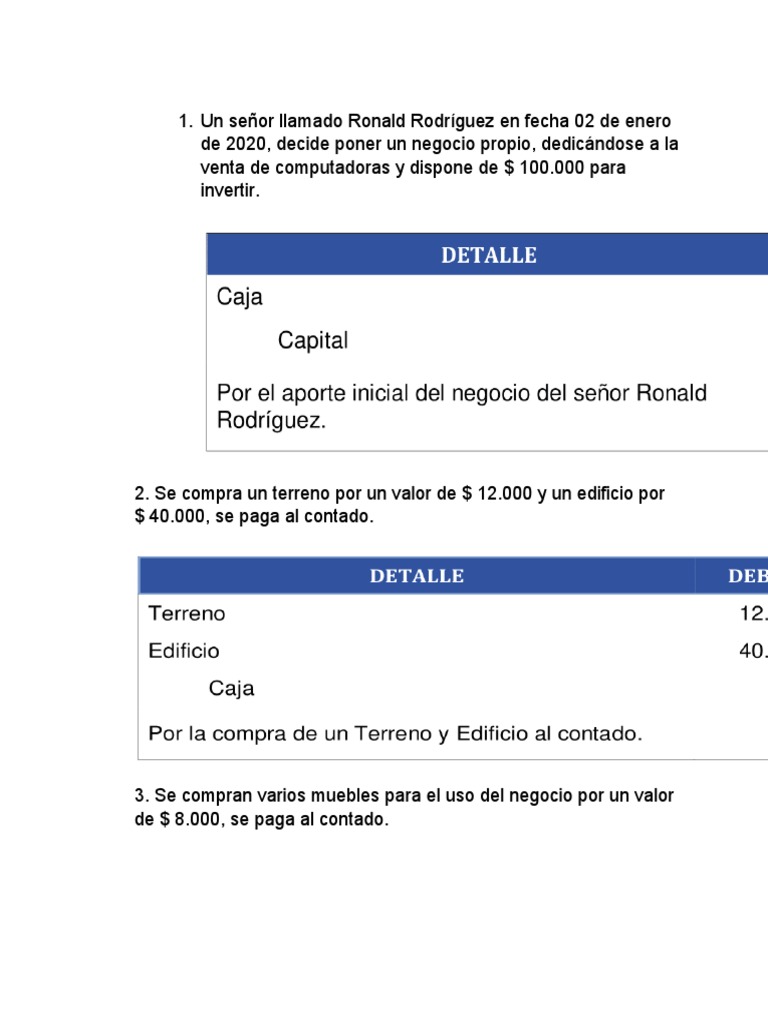 Un Se or Llamado Ronald Rodr guez En Fecha 02 De Enero De 2020 PDF 