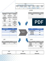 Diagrama de Tortuga de Tecnologías de La Información Dt-Ti-001