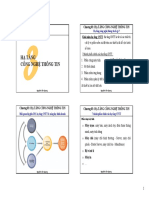 Chg-03-Ha-tang-CNTT.ppt-Compatibility-Mode (1)