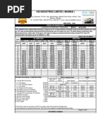 KEI - Cable List Price - March 2022