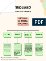 Cuadro Sinóptico-Mapa Conceptual Unidad 4 Jafeth Gamboa Baas