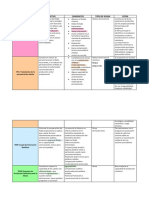 Terapias de Afasia PDF