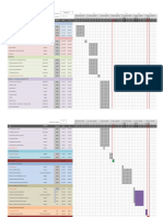 Diagrama de Gantt Administración Ta2